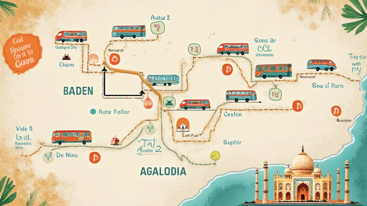 What to Do Once You Arrive in Agra